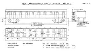 BR Diagram 601