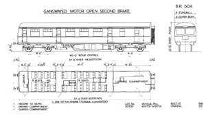 BR Diagram 604