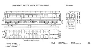 BR Diagram 606