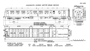 BR Diagram 608