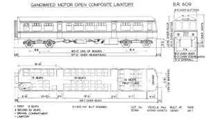 BR Diagram 609