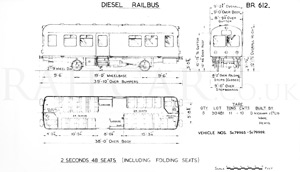 BR Diagram 612