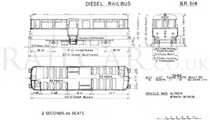 Diagram BR 614