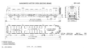 BR Diagram 615