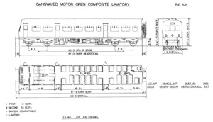 BR Diagram 616