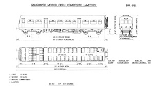 BR Diagram 618