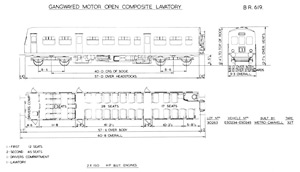 BR Diagram 619