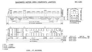 BR Diagram 620