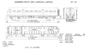 BR Diagram 621