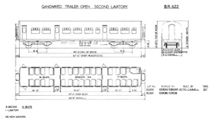 BR Diagram 622