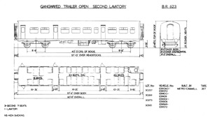 BR Diagram 623