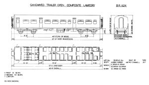 BR Diagram 624