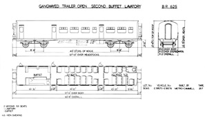 BR Diagram 625