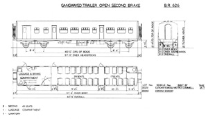 BR Diagram 626