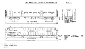 BR Diagram 627