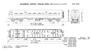 BR Diagram 630