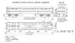 BR Diagram 631