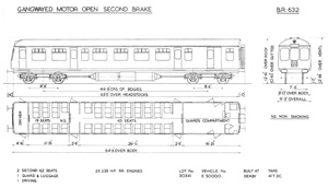 BR diagram 632