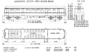 BR Diagram 634