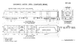 BR Diagram 636