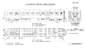 BR Diagram 637