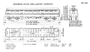 BR Diagram 638