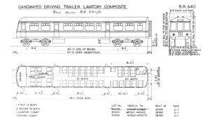 Diagram 640 with note
