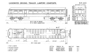 BR Diagram 640