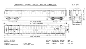 BR Diagram 641