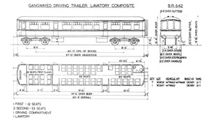 BR Diagram 642