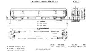 Diagram BR 643