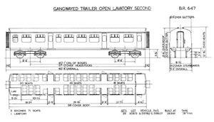 BR Diagram 647