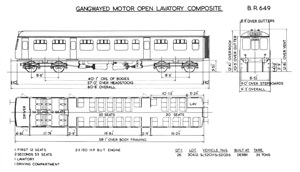 BR Diagram 649