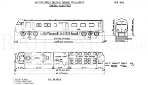 BR Diagram 654