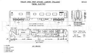 BR Diagram 663