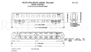 BR Diagram 673