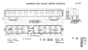 BR Diagram 851