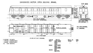 BR Diagram 853