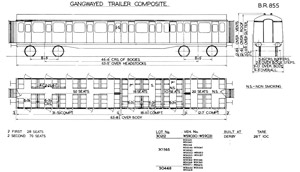 BR Diagram 855