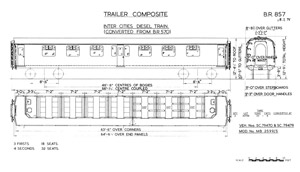 BR Diagram 857