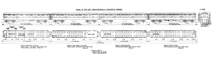 Formation diagram