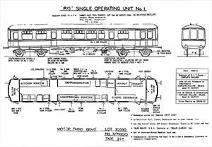 Internal layout of Iris