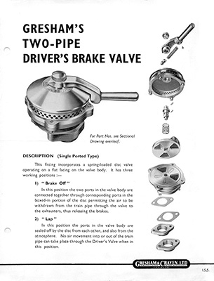 Driver's Brake Valve page 1