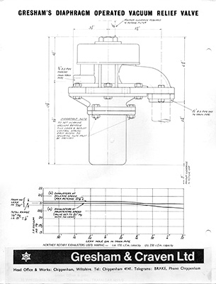 Vacuum Relief Valve page 4