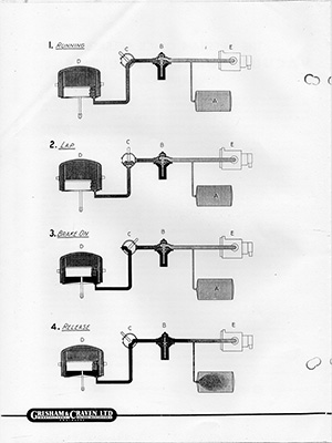 List 7x page 2