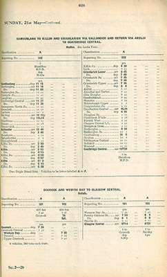 May 21 1961 Halfex times
