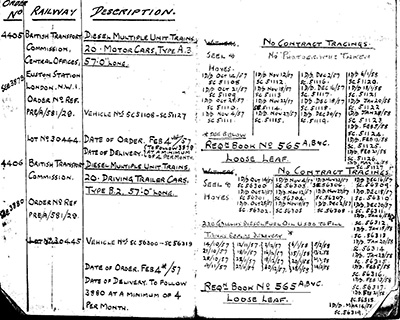 Page detailing batch two