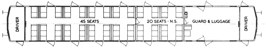 DMBS layout