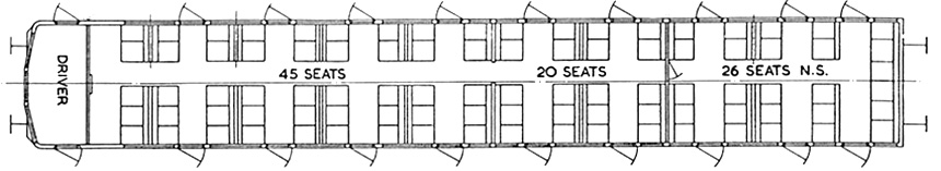 DTS layout