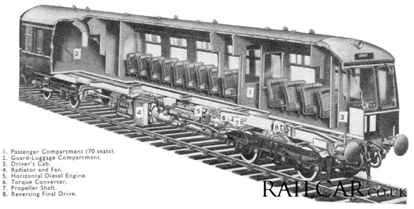 Cutaway vehicle